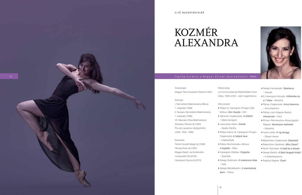 Maszako Ohya Balettverseny (Oszaka): Partner-díj (1995) Prix de Lausanne: középdöntôs (1994, 1995, 1996) Elismerések Tériné Horváth Margit-díj (1996) Vécsey Elvira-díj (1997) Magyar Balett- és