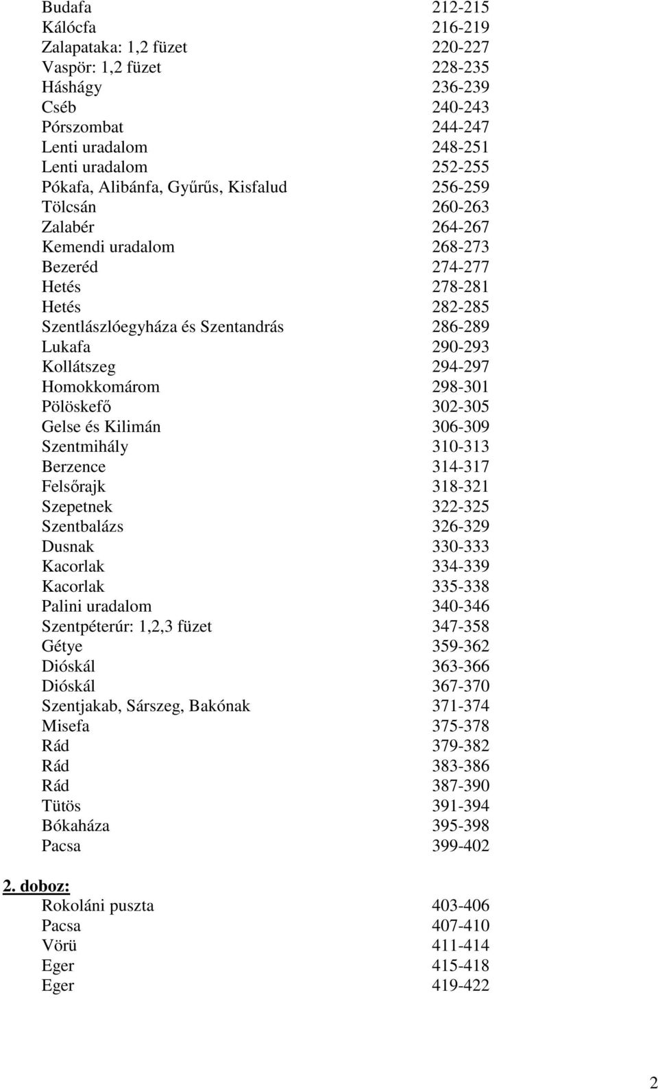 294-297 Homokkomárom 298-301 Pölöskefő 302-305 Gelse és Kilimán 306-309 Szentmihály 310-313 Berzence 314-317 Felsőrajk 318-321 Szepetnek 322-325 Szentbalázs 326-329 Dusnak 330-333 Kacorlak 334-339