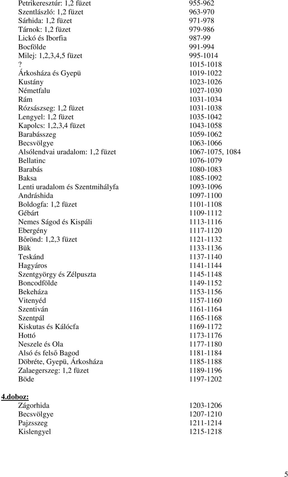 1059-1062 Becsvölgye 1063-1066 Alsólendvai uradalom: 1,2 füzet 1067-1075, 1084 Bellatinc 1076-1079 Barabás 1080-1083 Baksa 1085-1092 Lenti uradalom és Szentmihályfa 1093-1096 Andráshida 1097-1100