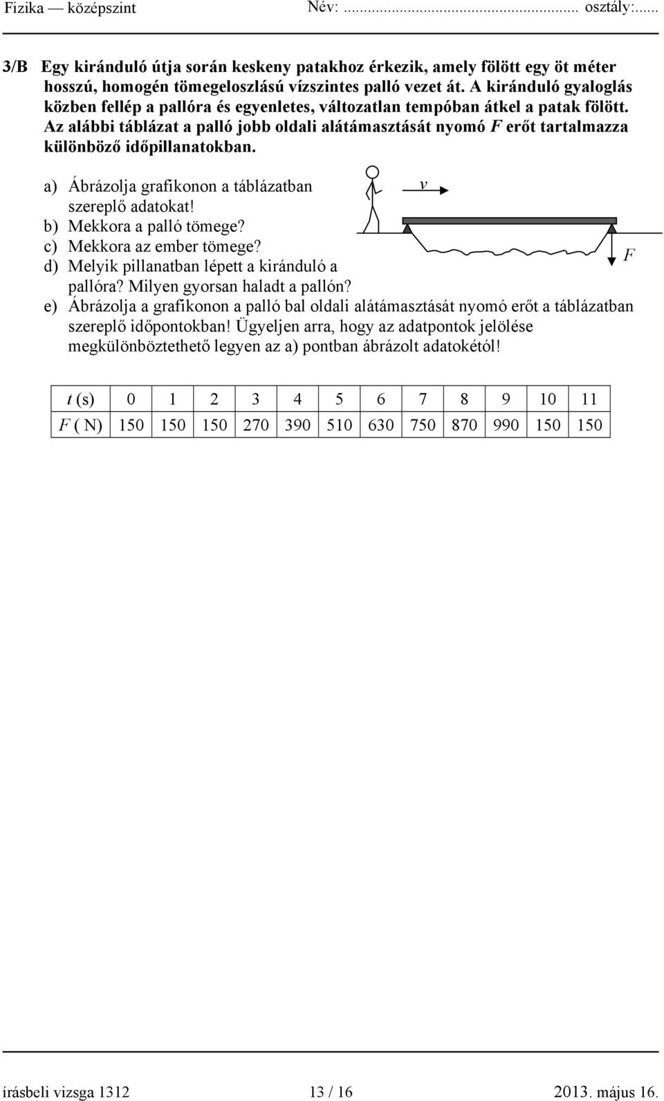 Az alábbi táblázat a palló jobb oldali alátámasztását nyomó F erőt tartalmazza különböző időpillanatokban. a) Ábrázolja grafikonon a táblázatban v szereplő adatokat! b) Mekkora a palló tömege?