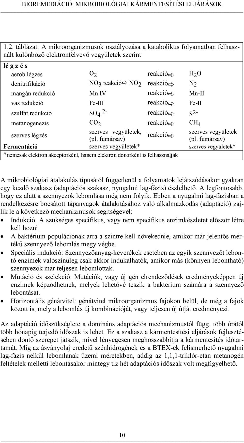 vegyületek szerves légzés (pl. fumársav) reakció (pl.