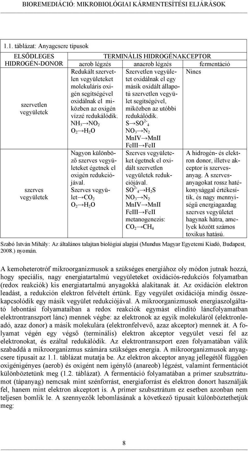 redukálódik. NH 3 NO 2 O 2 H 2 O S SO 2-4 NO 3 N 2 MnIV MnII szerves vegyületek Nagyon különböző szerves vegyületeket égetnek el oxigén redukciójával.