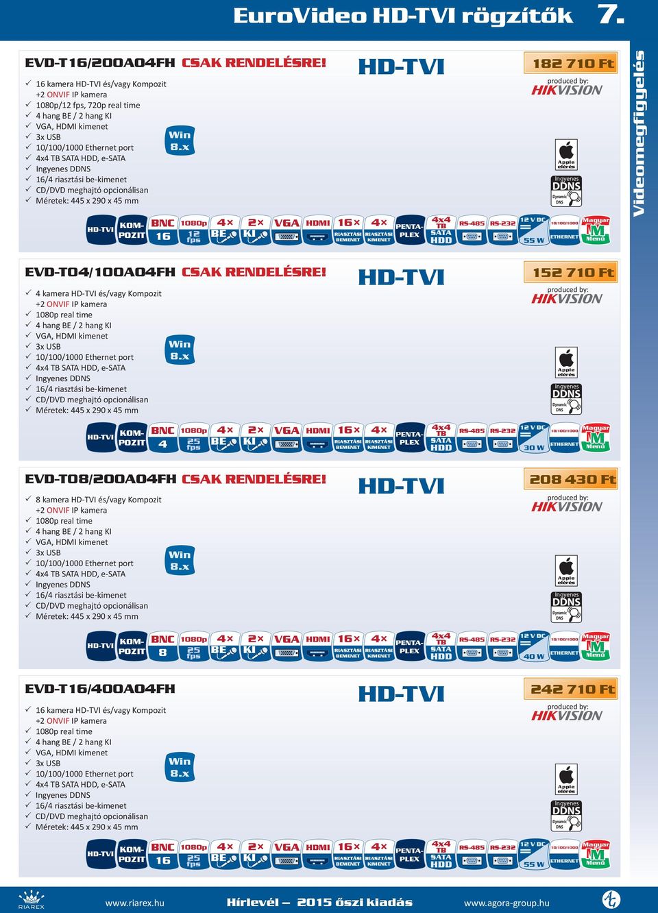 e-sata 33 Ingyenes DDNS 33 16/4 riasztási be-kimenet 33 CD/DVD meghajtó opcionálisan 33 Méretek: 445 x 90 x 45 KOM- POZIT BNC 16 CSAK RENDELÉSRE!