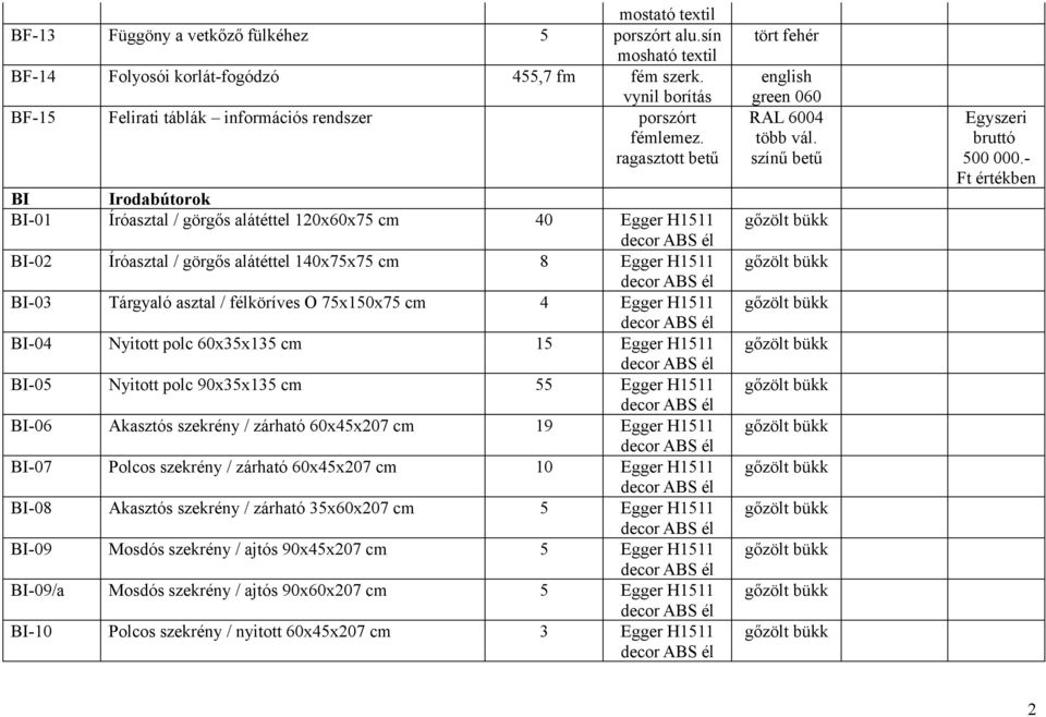 ragasztott betű BI Irodabútorok BI-01 Íróasztal / görgős alátéttel 120x60x75 40 BI-02 Íróasztal / görgős alátéttel 140x75x75 8 BI-03 Tárgyaló asztal / félköríves O 75x150x75 4 BI-04 Nyitott polc