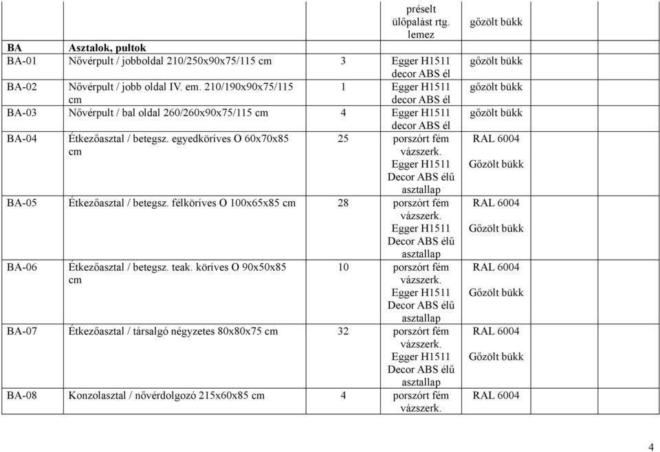 egyedköríves O 60x70x85 25 porszórt fém BA-05 Étkezőasztal / betegsz.