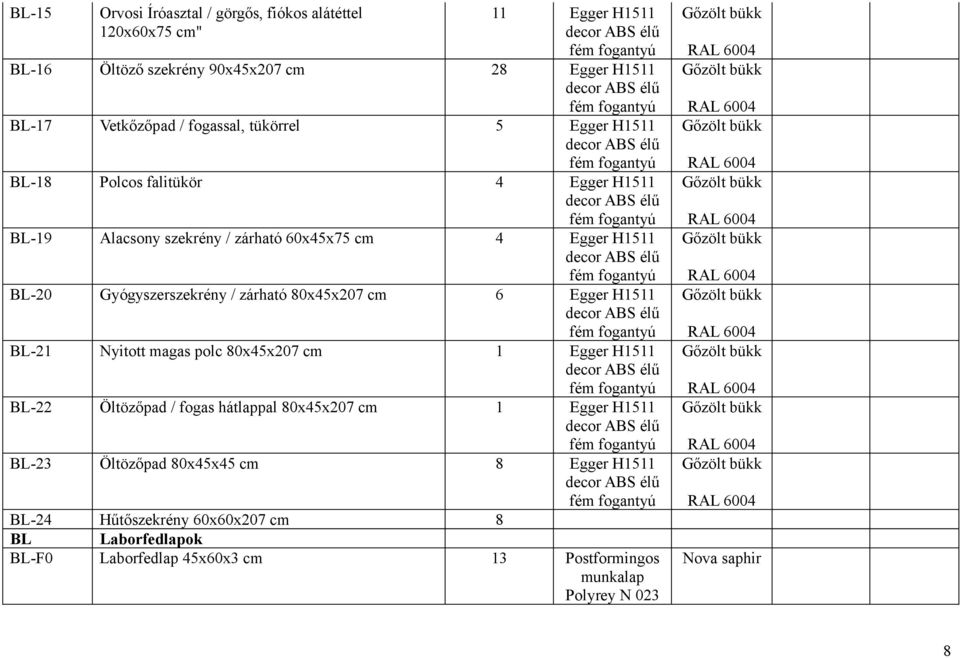 Gyógyszerszekrény / zárható 80x45x207 6 BL-21 Nyitott magas polc 80x45x207 1 BL-22 Öltözőpad / fogas hátlappal