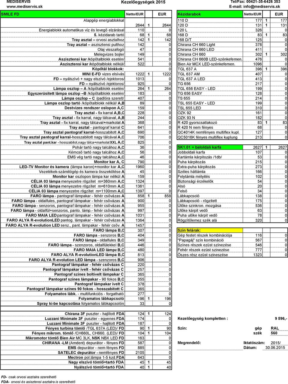 kézidarab tartó 68 1 68 168 D 83 1 83 Tray asztal orvosi asztalhoz 142 1 142 168 D/T 125 0 Tray asztal aszisztensi pulthoz 142 0 Chirana CH 660 Light 378 0 Olaj visszafogó 47 0 Chirana CH 660 LED 411