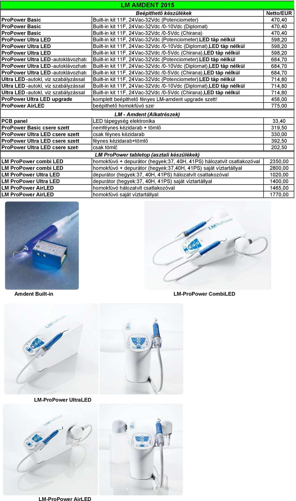 /0-10Vdc (Diplomat), LED táp nélkül 598,20 ProPower Ultra LED Built-in kit 11F, 24Vac-32Vdc /0-5Vdc (Chirana), LED táp nélkül 598,20 ProPower Ultra LED -autoklávozható Built-in kit 11F, 24Vac-32Vdc