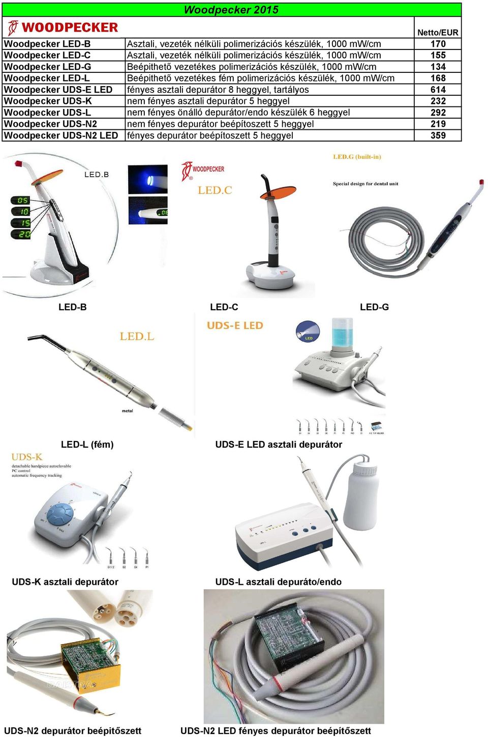 tartályos 614 Woodpecker UDS-K nem fényes asztali depurátor 5 heggyel 232 Woodpecker UDS-L nem fényes önálló depurátor/endo készülék 6 heggyel 292 Woodpecker UDS-N2 nem fényes depurátor beépítoszett