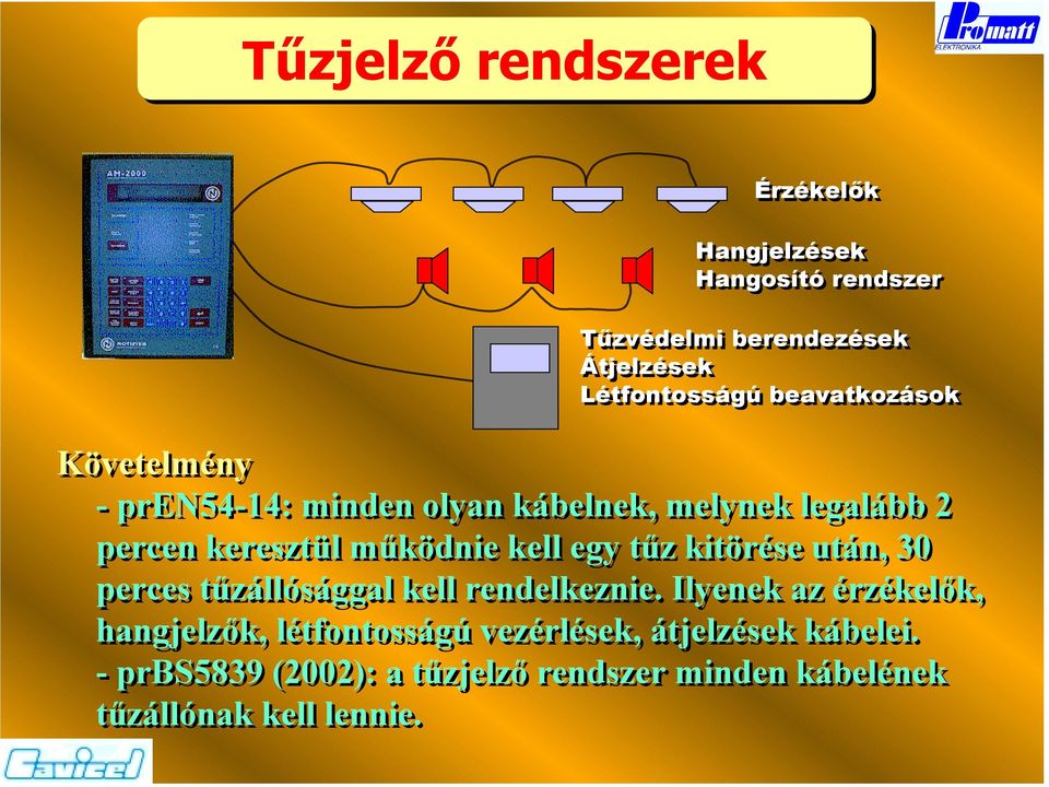 egy tűz kitörése után, 30 perces tűzállósággal kell rendelkeznie.