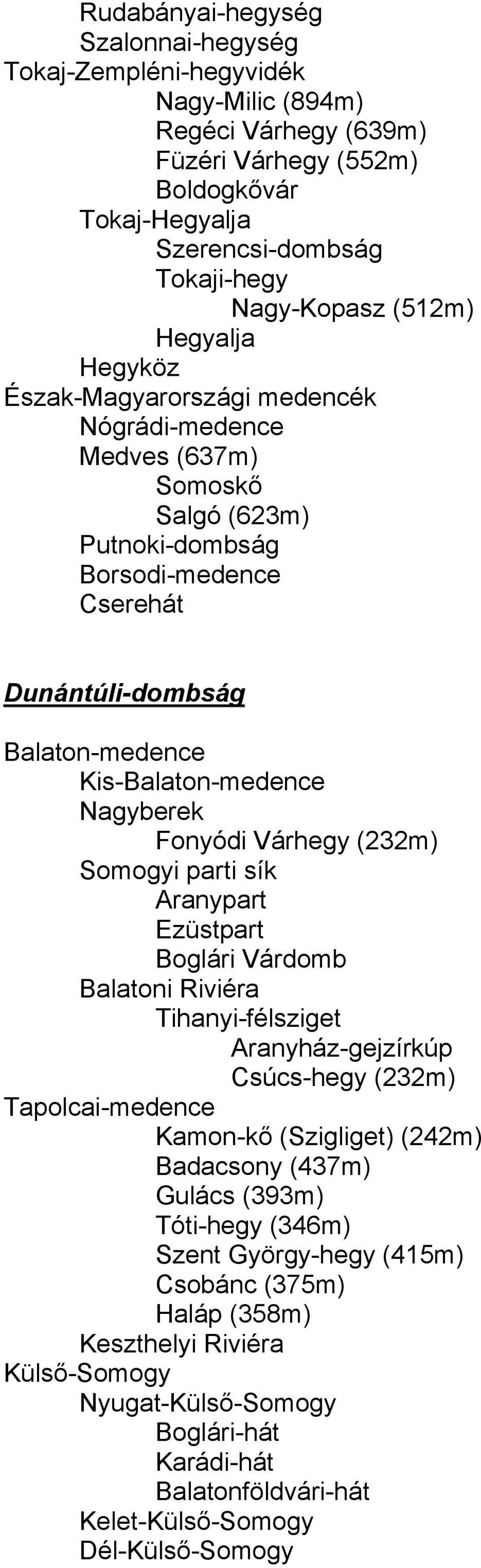 Nagyberek Fonyódi Várhegy (232m) Somogyi parti sík Aranypart Ezüstpart Boglári Várdomb Balatoni Riviéra Tihanyi-félsziget Aranyház-gejzírkúp Csúcs-hegy (232m) Tapolcai-medence Kamon-kő (Szigliget)