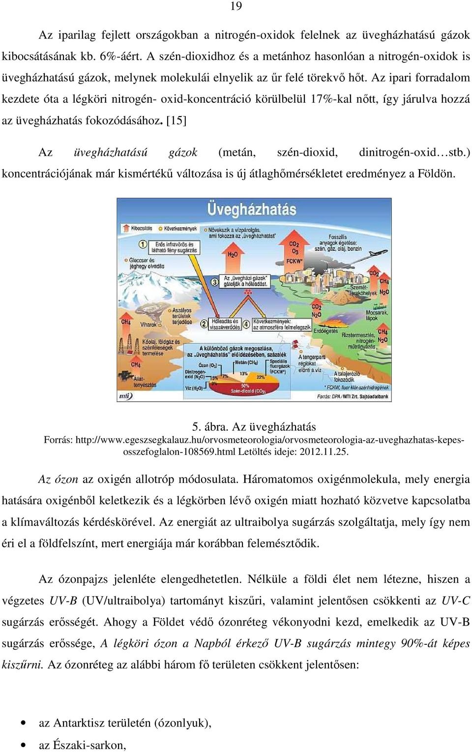 Az ipari forradalom kezdete óta a légköri nitrogén- oxid-koncentráció körülbelül 17%-kal nőtt, így járulva hozzá az üvegházhatás fokozódásához.