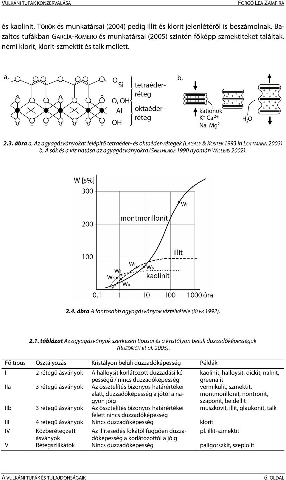 ábra a, Az agyagásványokat felépítő tetraéder- és oktaéder-rétegek (LAGALY & KÖSTER 1993 in LOTTMANN 2003) b, A sók és a víz hatása az agyagásványokra (SNETHLAGE 1990 nyomán WILLERS 2002). 2.4.