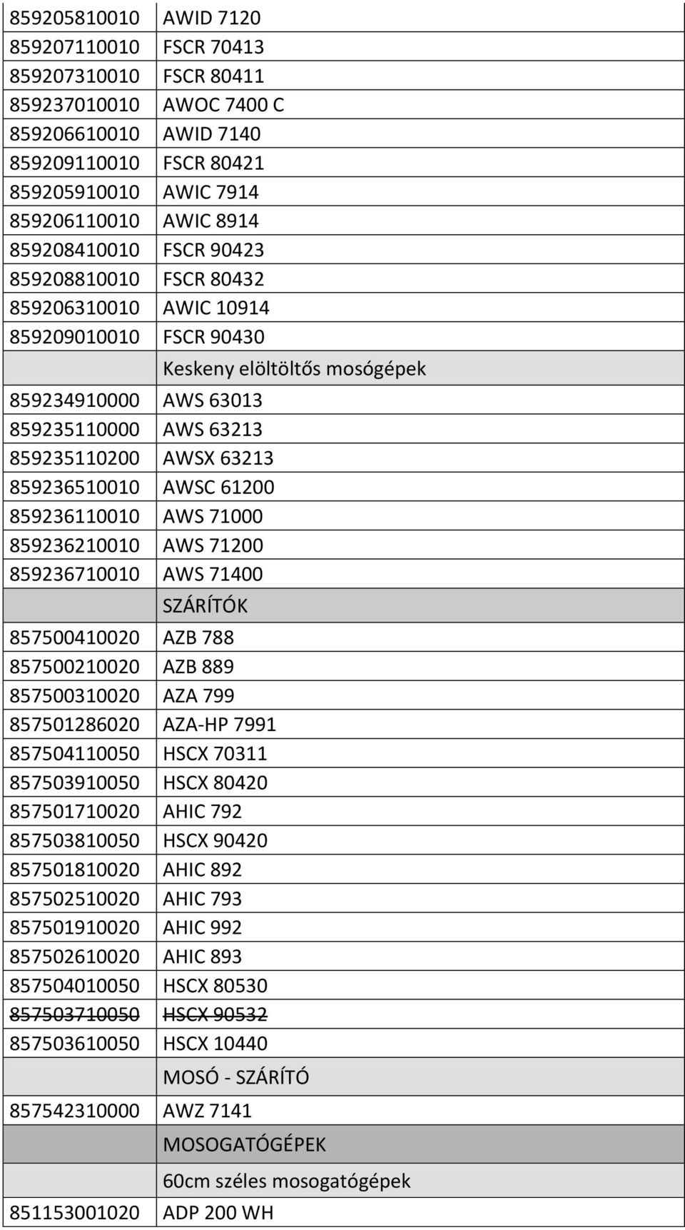 859236110010 AWS 71000 859236210010 AWS 71200 859236710010 AWS 71400 Keskeny elöltöltős mosógépek SZÁRÍTÓK 857500410020 AZB 788 857500210020 AZB 889 857500310020 AZA 799 857501286020 AZA-HP 7991