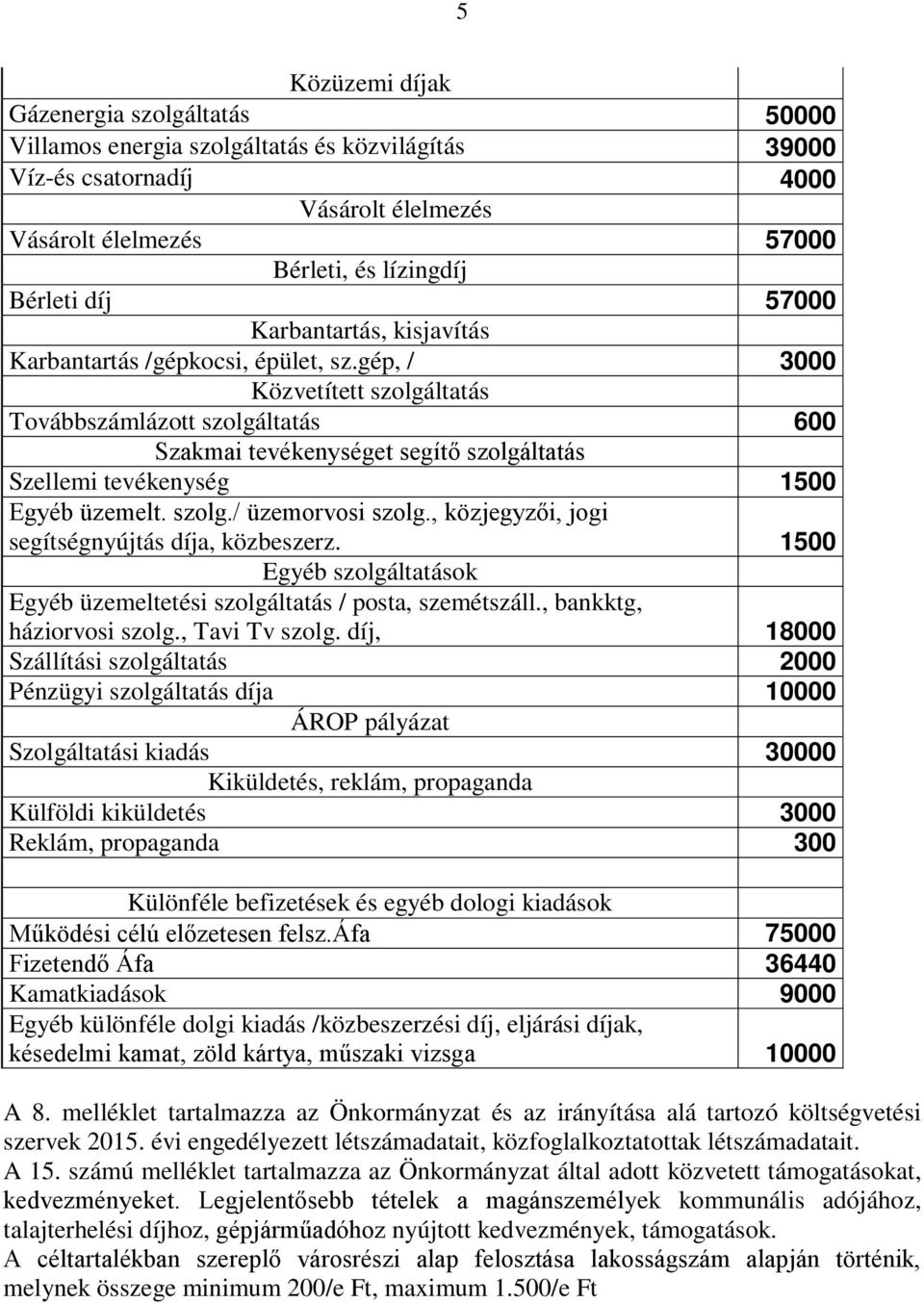 gép, / 3000 Közvetített szolgáltatás Továbbszámlázott szolgáltatás 600 Szakmai tevékenységet segítő szolgáltatás Szellemi tevékenység 1500 Egyéb üzemelt. szolg./ üzemorvosi szolg.