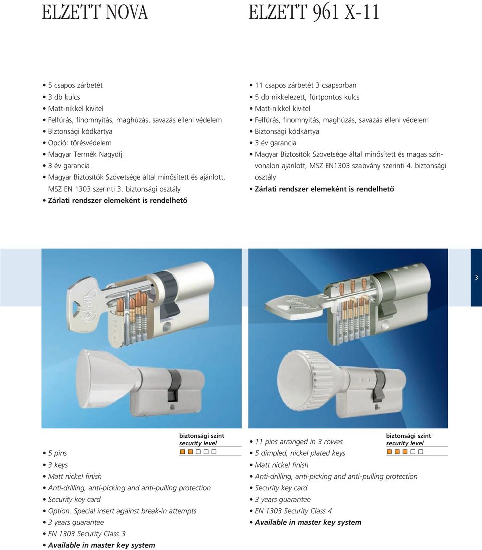 biztonsági osztály Zárlati rendszer elemeként is rendelhetô 11 csapos zárbetét 3 csapsorban 5 db nikkelezett, fúrtpontos kulcs Matt-nikkel kivitel Felfúrás, finomnyitás, maghúzás, savazás elleni