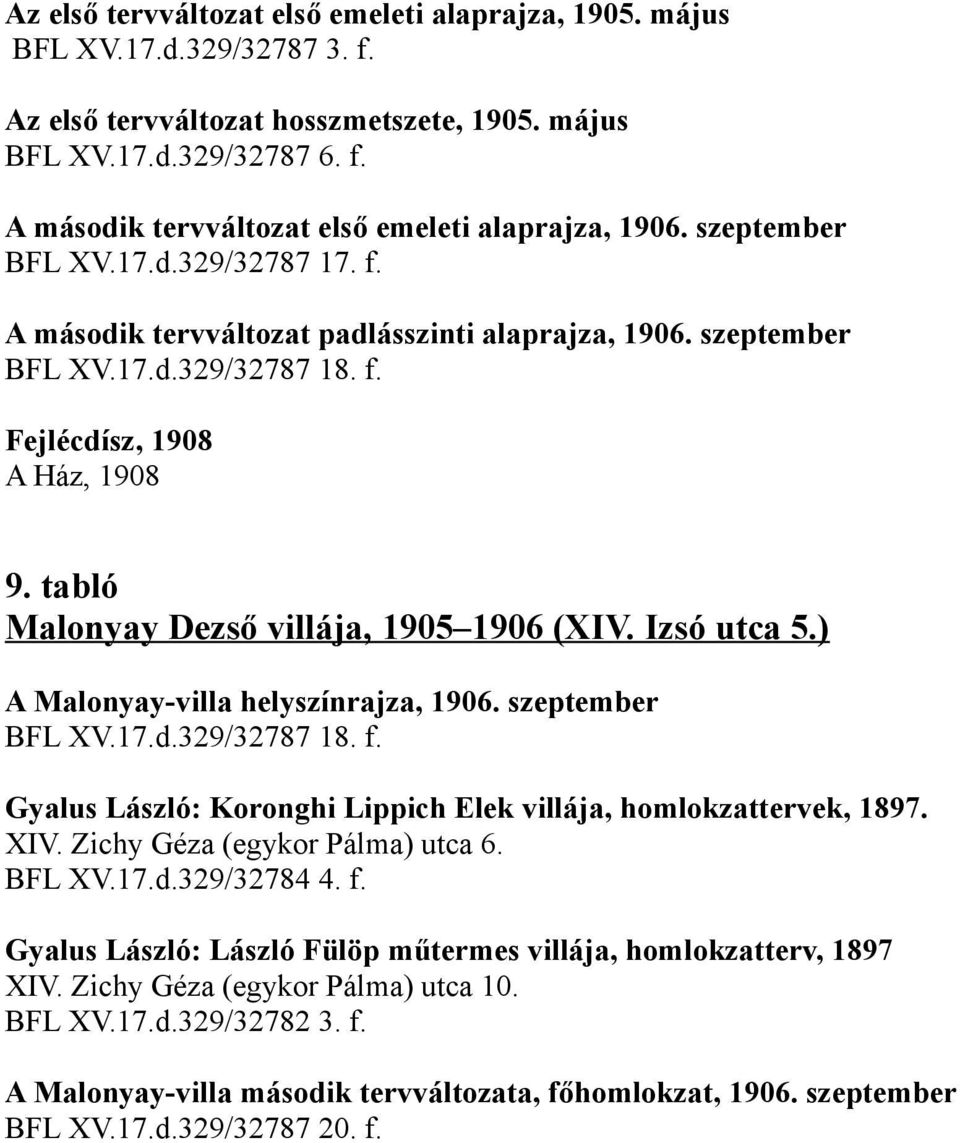 tabló Malonyay Dezső villája, 1905 1906 (XIV. Izsó utca 5.) A Malonyay-villa helyszínrajza, 1906. szeptember BFL XV.17.d.329/32787 18. f.