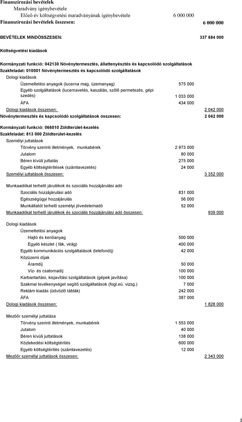 anyagok (lucerna mag, üzemanyag) 575 000 Egyéb szolgáltatások (lucernavetés, kaszálás, szőlő permetezés, gépi szedés) 1 033 000 ÁFA 434 000 összesen: 2 042 000 Növénytermesztés és kapcsolódó