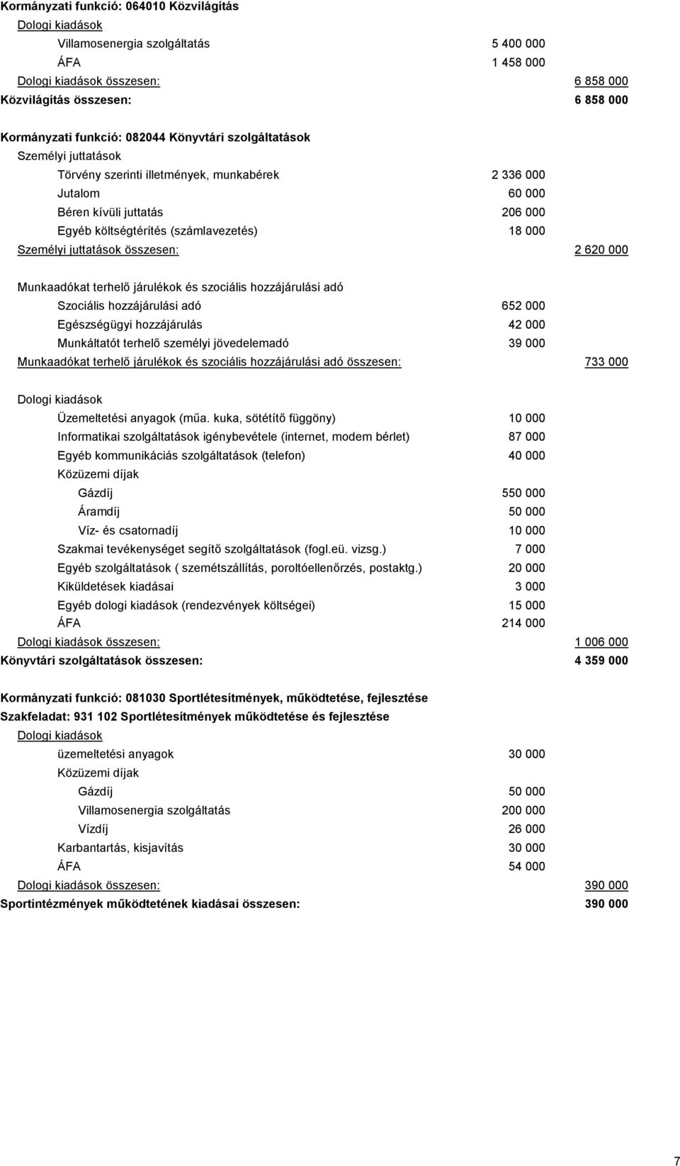 000 Munkáltatót terhelő személyi jövedelemadó 39 000 összesen: 733 000 Üzemeltetési anyagok (műa.