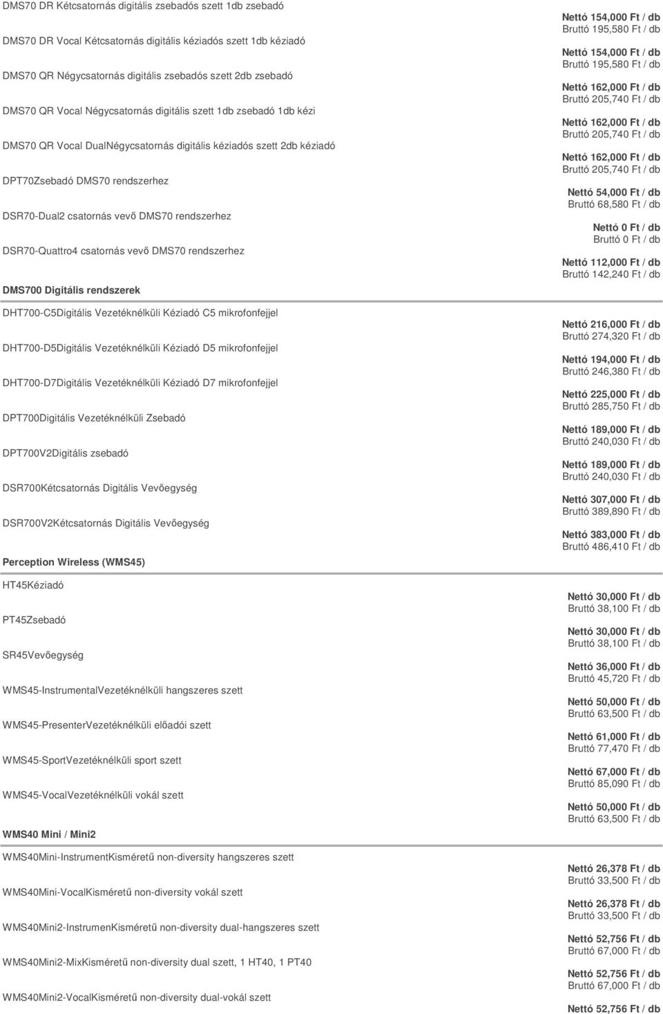 DSR70-Quattro4 csatornás vevő DMS70 rendszerhez DMS700 Digitális rendszerek DHT700-C5Digitális Vezetéknélküli Kéziadó C5 mikrofonfejjel DHT700-D5Digitális Vezetéknélküli Kéziadó D5 mikrofonfejjel