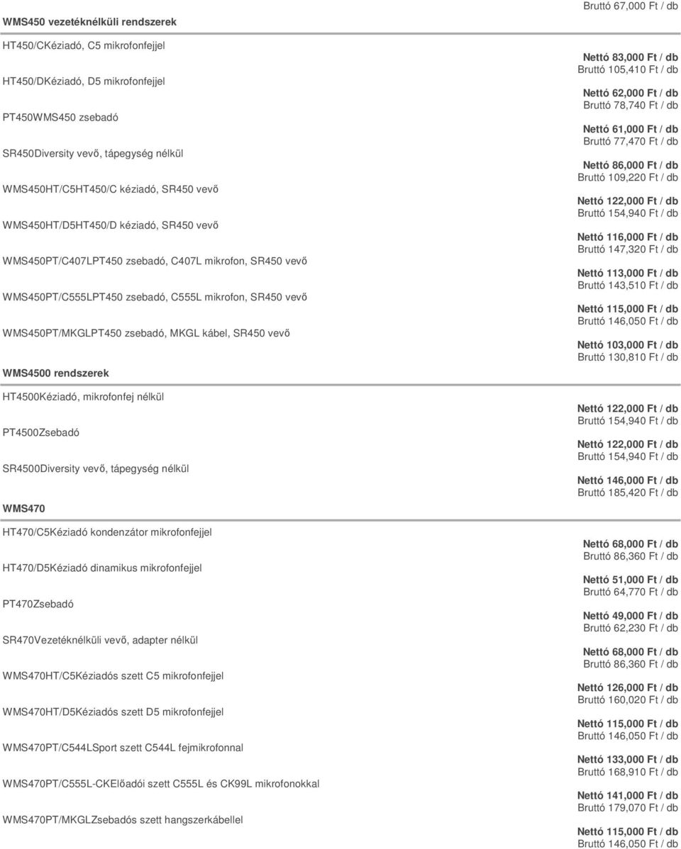 vevő WMS4500 rendszerek HT4500Kéziadó, mikrofonfej nélkül PT4500Zsebadó SR4500Diversity vevő, tápegység nélkül WMS470 HT470/C5Kéziadó kondenzátor mikrofonfejjel HT470/D5Kéziadó dinamikus