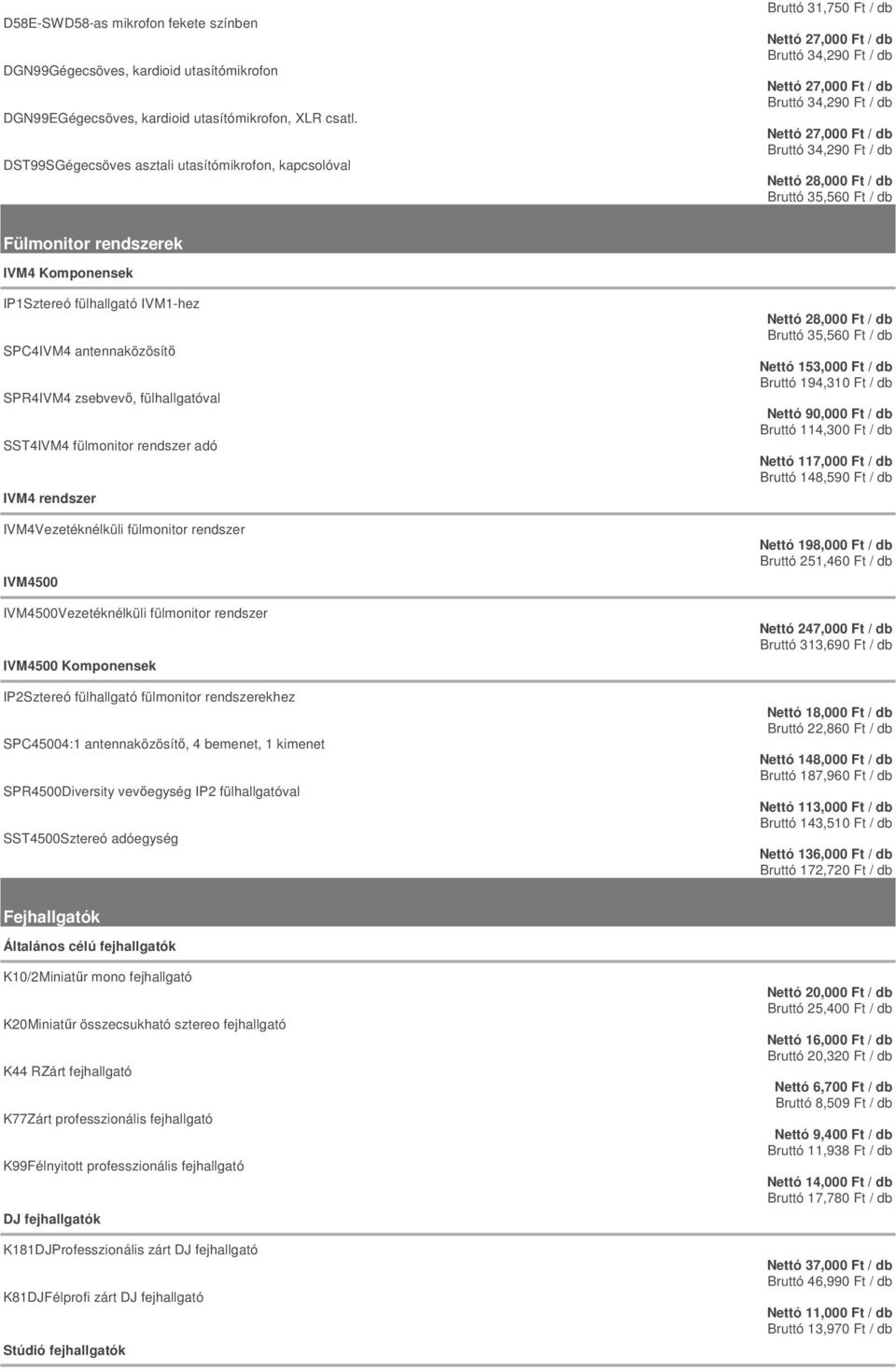 antennaközösítő SPR4IVM4 zsebvevő, fülhallgatóval SST4IVM4 fülmonitor rendszer adó IVM4 rendszer IVM4Vezetéknélküli fülmonitor rendszer IVM4500 IVM4500Vezetéknélküli fülmonitor rendszer IVM4500