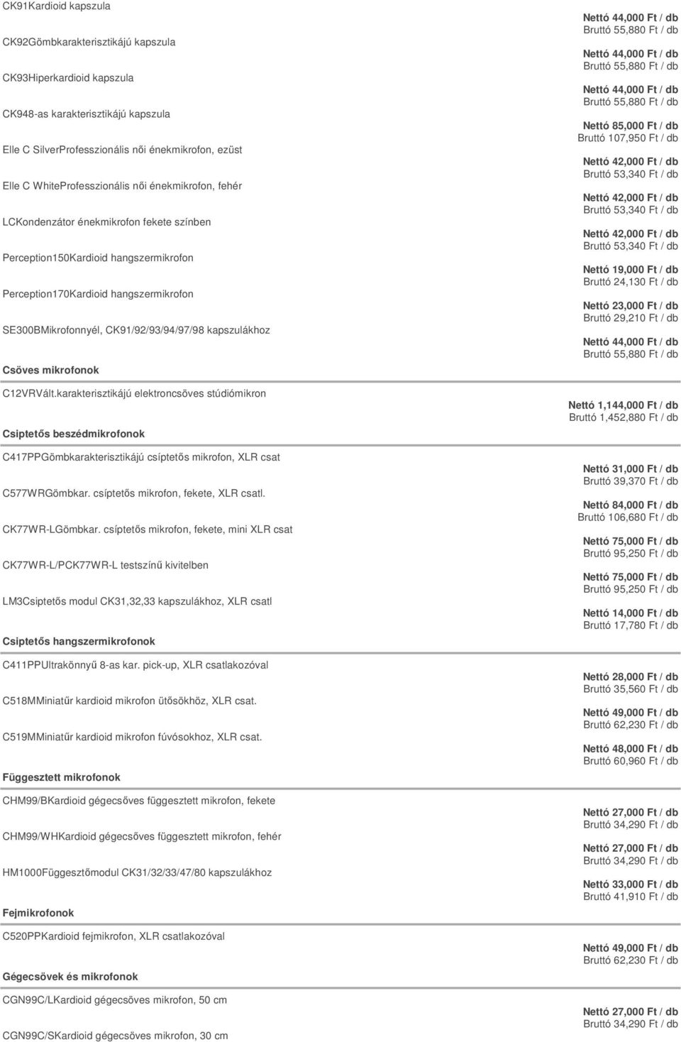 CK91/92/93/94/97/98 kapszulákhoz Csöves mikrofonok C12VRVált.