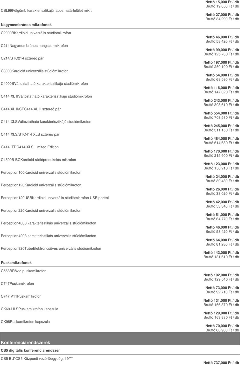 karakterisztikájú studiómikrofon C414 XL IIVáltoztatható karakterisztikájú studiómikrofon C414 XL II/STC414 XL II sztereó pár C414 XLSVáltoztatható karakterisztikájú studiómikrofon C414 XLS/STC414