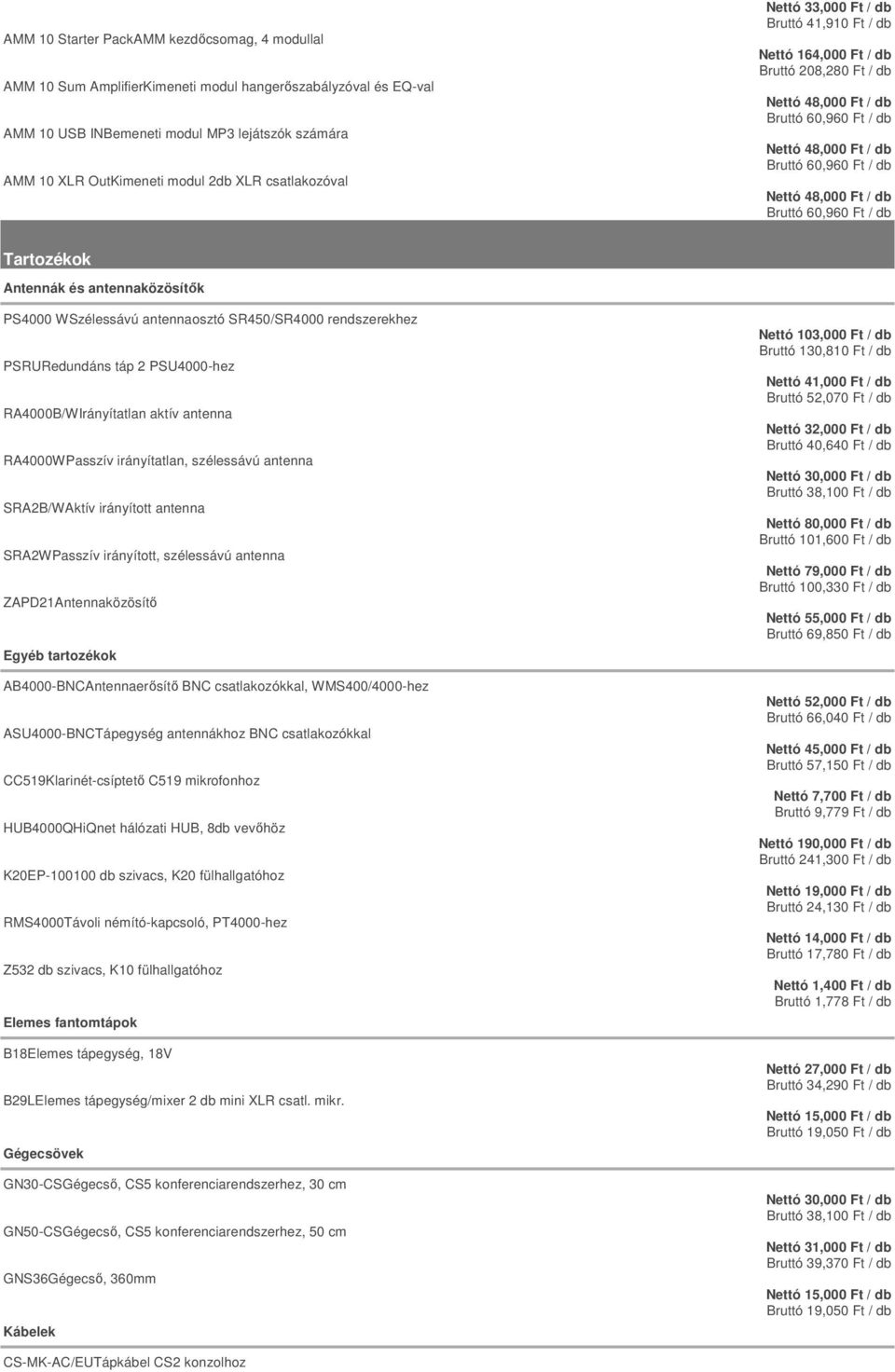 rendszerekhez PSRURedundáns táp 2 PSU4000-hez RA4000B/WIrányítatlan aktív antenna RA4000WPasszív irányítatlan, szélessávú antenna SRA2B/WAktív irányított antenna SRA2WPasszív irányított, szélessávú