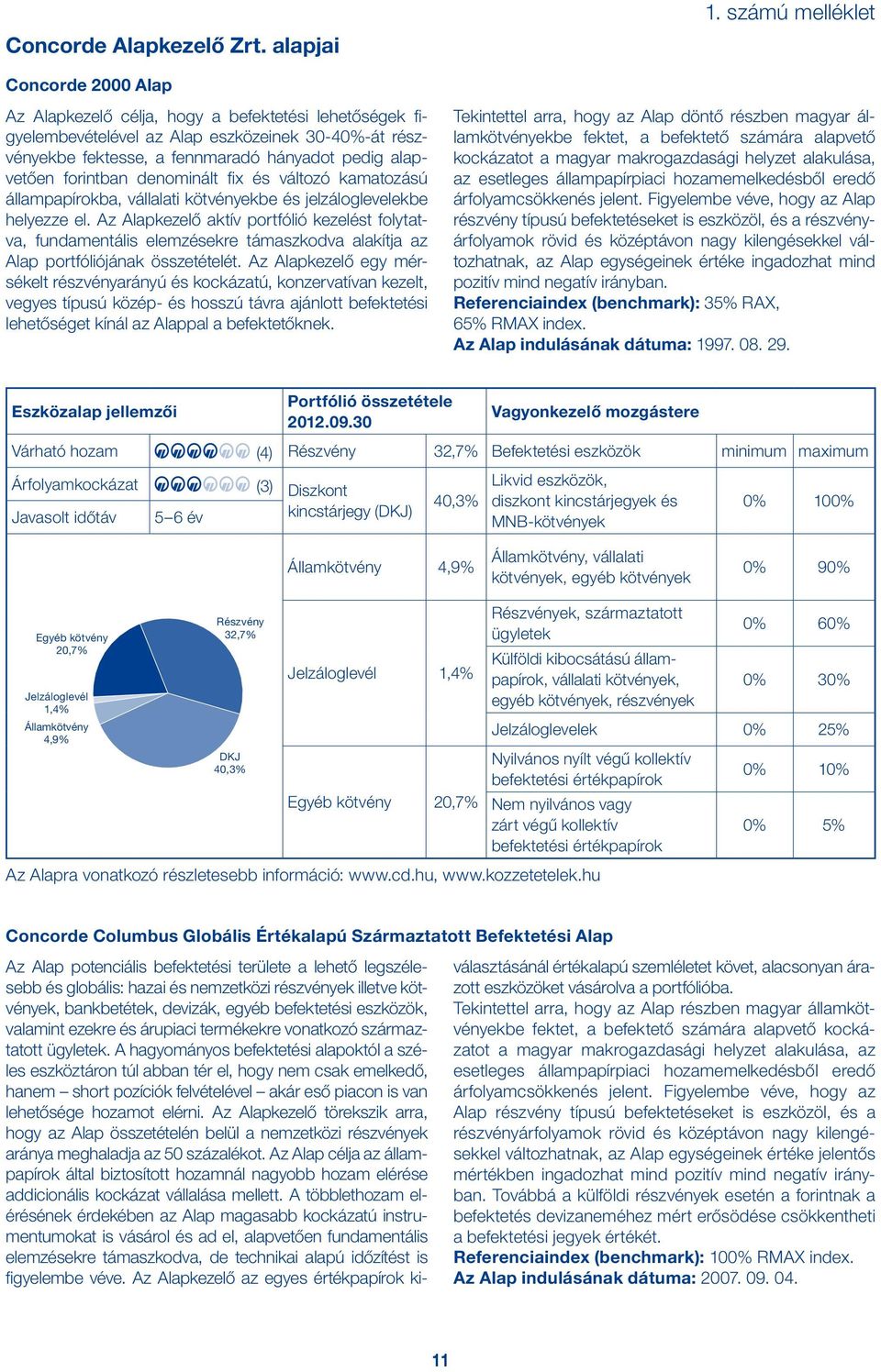 forintban denominált fix és változó kamatozású állampapírokba, vállalati kötvényekbe és jelzáloglevelekbe helyezze el.