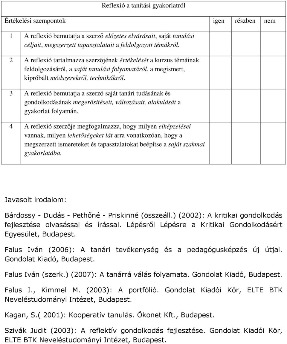 3 A reflexió bemutatja a szerzı saját tanári tudásának és gondolkodásának megerısítéseit, változásait, alakulását a gyakorlat folyamán.