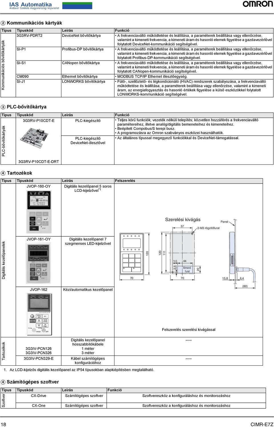 SI-P1 Profibus-DP bővítőkárty A frekvenciváltó működtetése és leállítás, prméterek beállítás vgy ellenőrzése, vlmint kimeneti frekvenci, kimeneti árm és hsonló elemek figyelése gzdvezérlővel