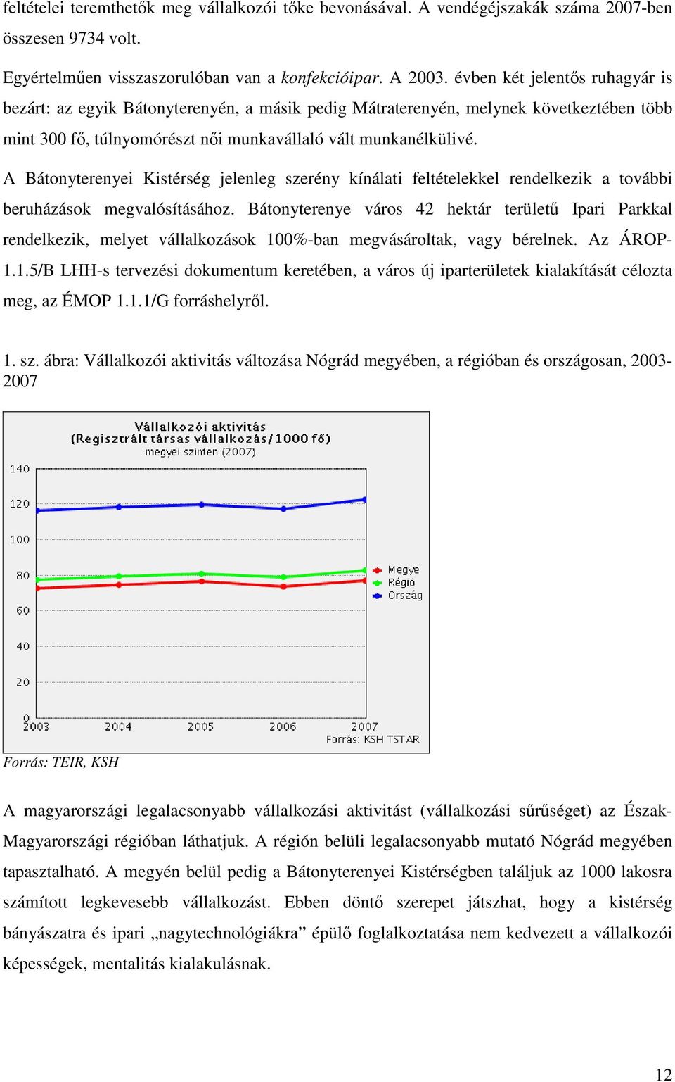 A Bátonyterenyei Kistérség jelenleg szerény kínálati feltételekkel rendelkezik a további beruházások megvalósításához.