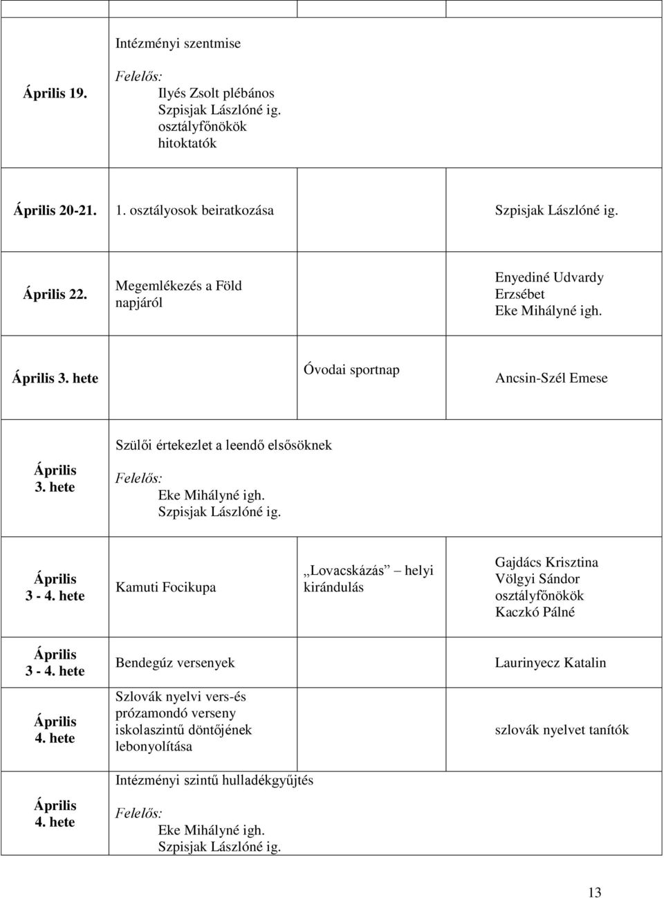 hete Szülői értekezlet a leendő elsősöknek Április 3-4.