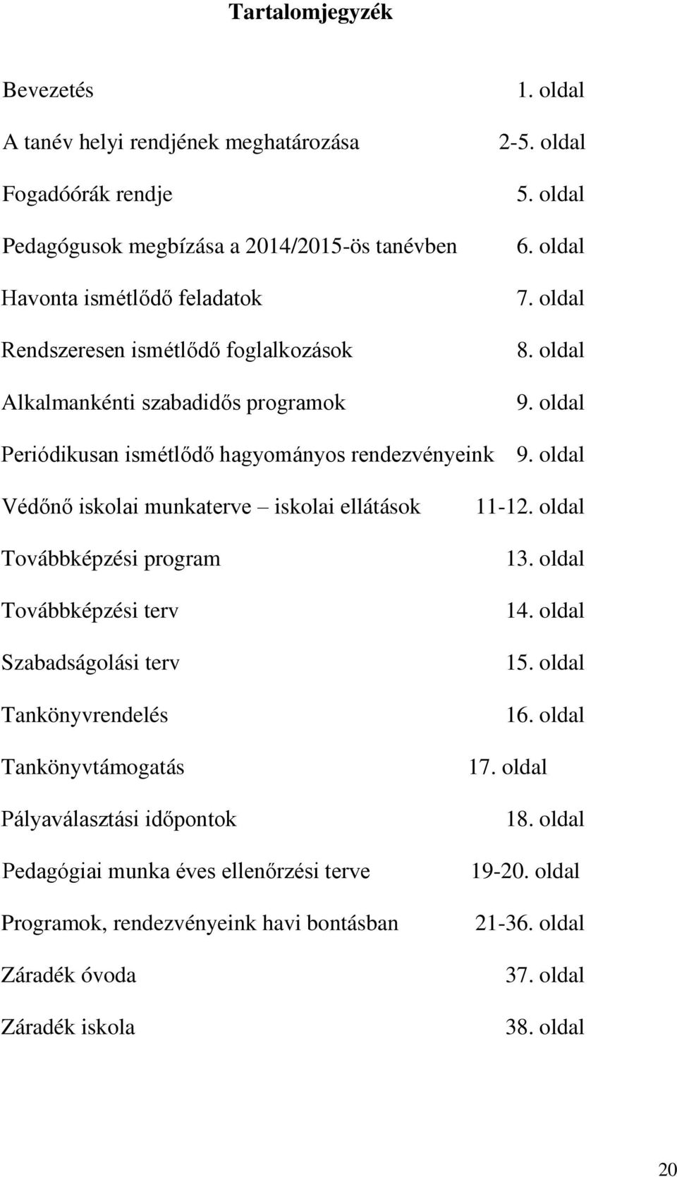 oldal Védőnő iskolai munkaterve iskolai ellátások Továbbképzési program Továbbképzési terv Szabadságolási terv Tankönyvrendelés Tankönyvtámogatás Pályaválasztási időpontok Pedagógiai