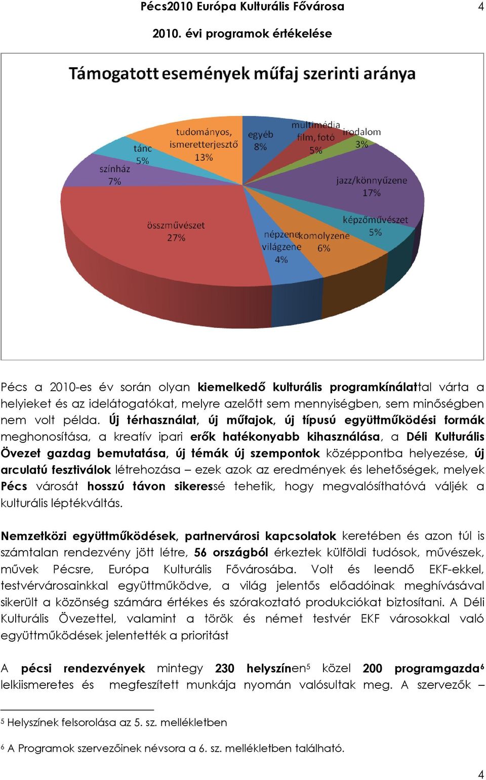 középpontba helyezése, új arculatú fesztiválok létrehozása ezek azok az eredmények és lehetıségek, melyek Pécs városát hosszú távon sikeressé tehetik, hogy megvalósíthatóvá váljék a kulturális