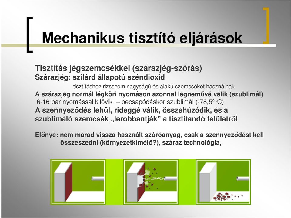 kilövik becsapódáskor szublimál (-78,5º C) A szennyeződés lehűl, rideggé válik, összehúzódik, és a szublimáló szemcsék lerobbantják a