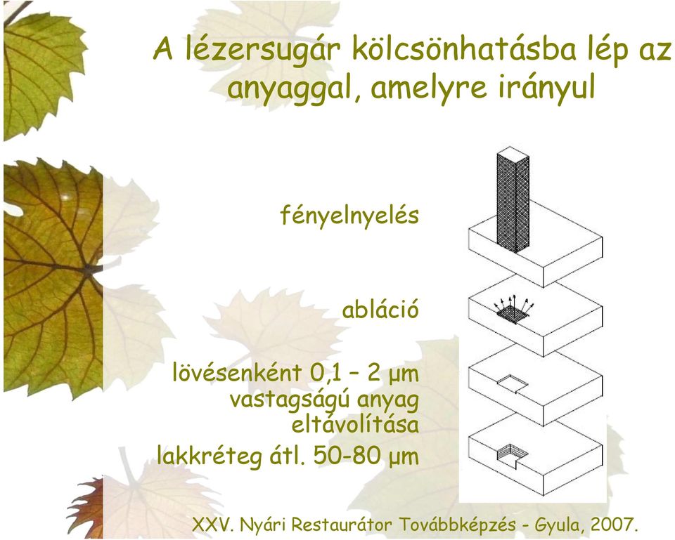 0,1 2 µm vastagságú anyag eltávolítása lakkréteg