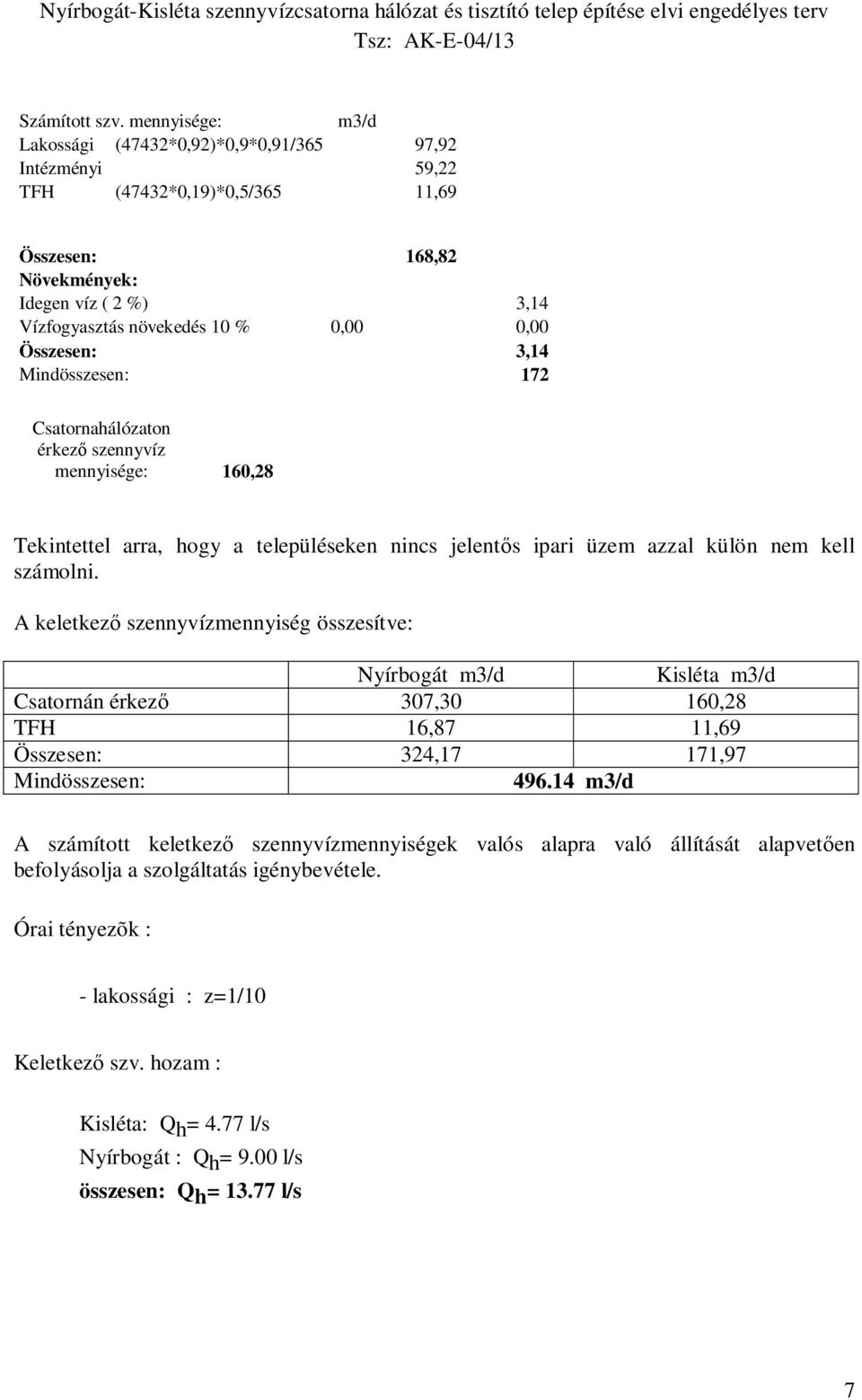 Összesen: 3,14 Mindösszesen: 172 Csatornahálózaton érkez szennyvíz mennyisége: 160,28 Tekintettel arra, hogy a településeken nincs jelent s ipari üzem azzal külön nem kell számolni.