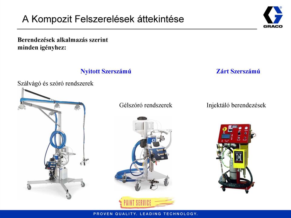 igényhez: Nyitott Szerszámú Zárt Szerszámú