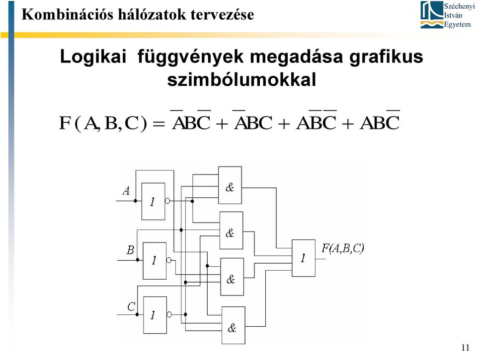 megadása grafikus