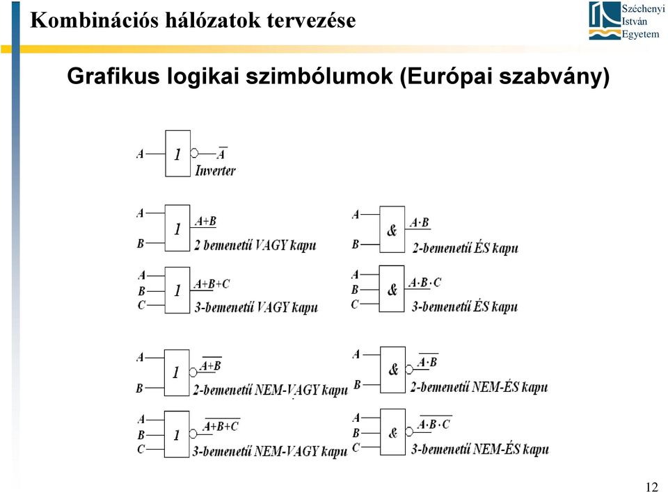 Grafikus logikai