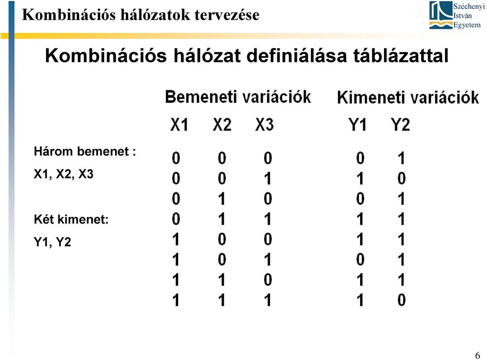 definiálása táblázattal Három