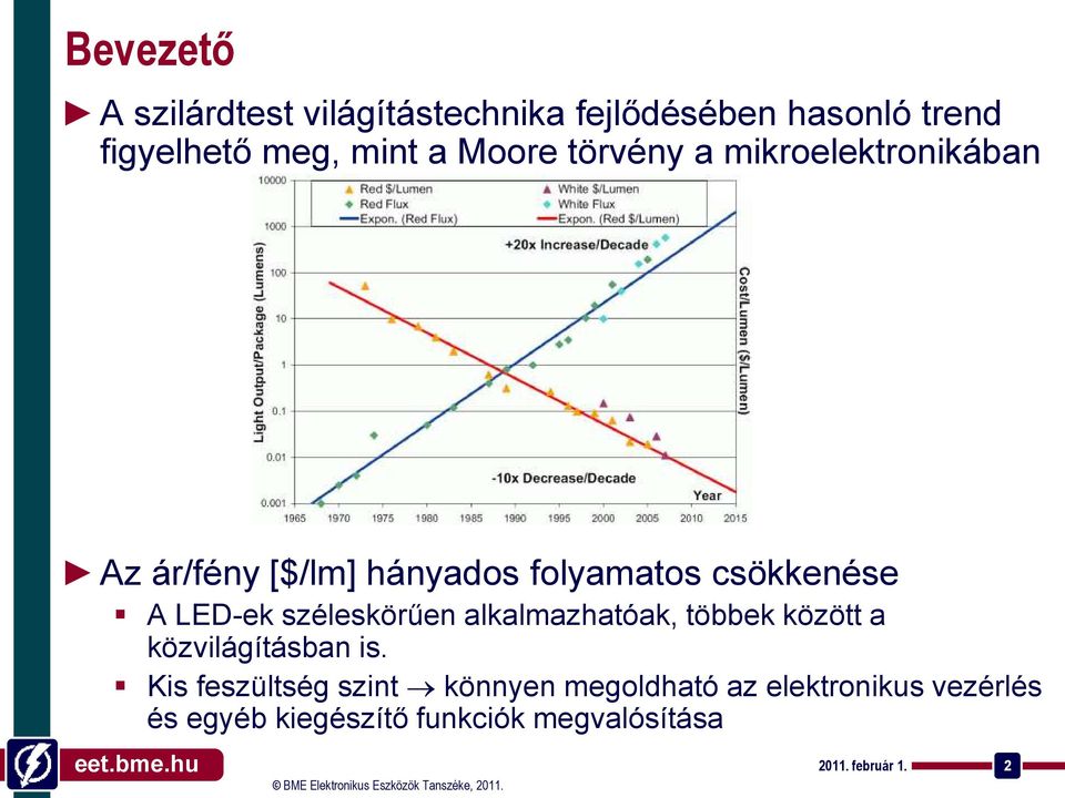 széleskörűen alkalmazhatóak, többek között a közvilágításban is.