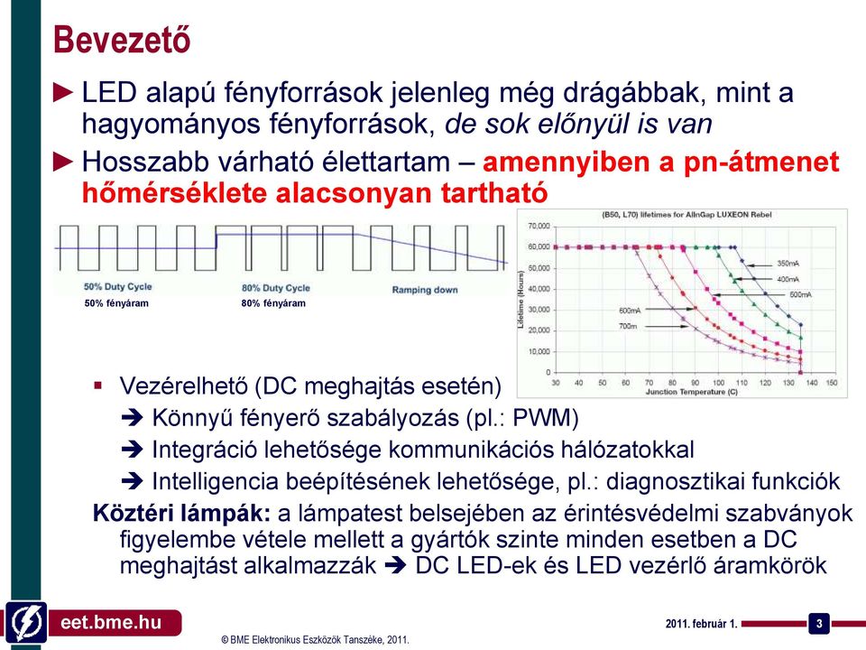 : PWM) Integráció lehetősége kommunikációs hálózatokkal Intelligencia beépítésének lehetősége, pl.