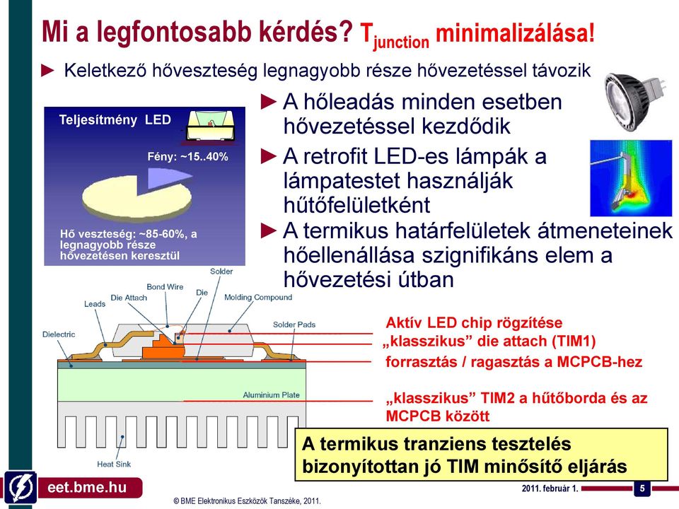 használják hűtőfelületként A termikus határfelületek átmeneteinek hőellenállása szignifikáns elem a hővezetési útban Aktív LED chip rögzítése klasszikus die