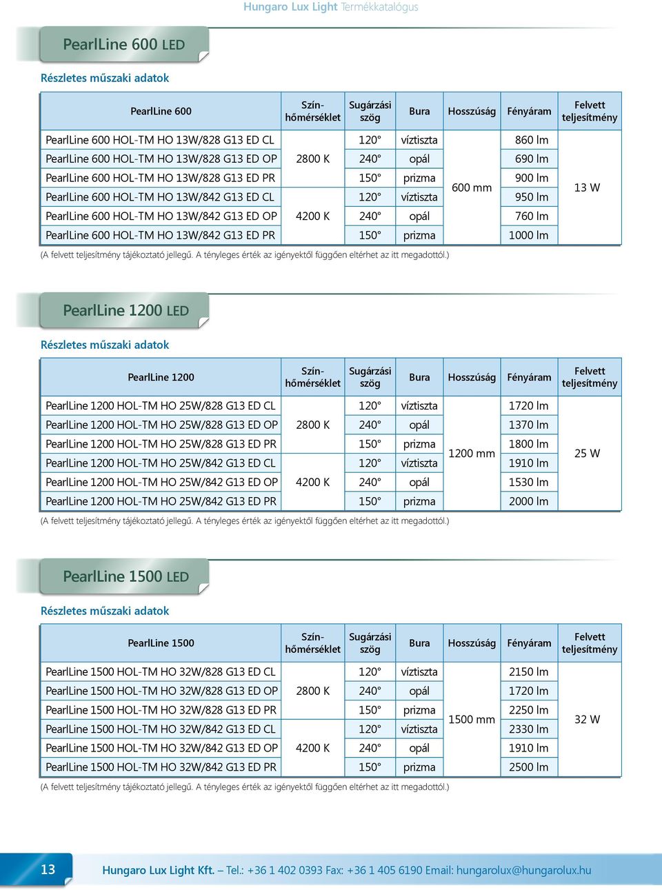13W/842 G13 ED OP 4200 K 240 opál 760 lm PearlLine 600 HOL-TM HO 13W/842 G13 ED PR 150 prizma 1000 lm 13 W (A felvett teljesítmény tájékoztató jellegű.
