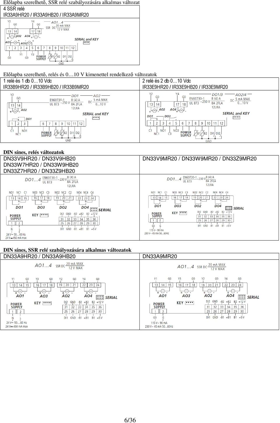 IR33E9HR20 / IR33E9HB20 / IR33E9MR20 DIN sínes, relés változatok DN33V9HR20 / DN33V9HB20 DN33W7HR20 / DN33W9HB20 DN33Z7HR20 /