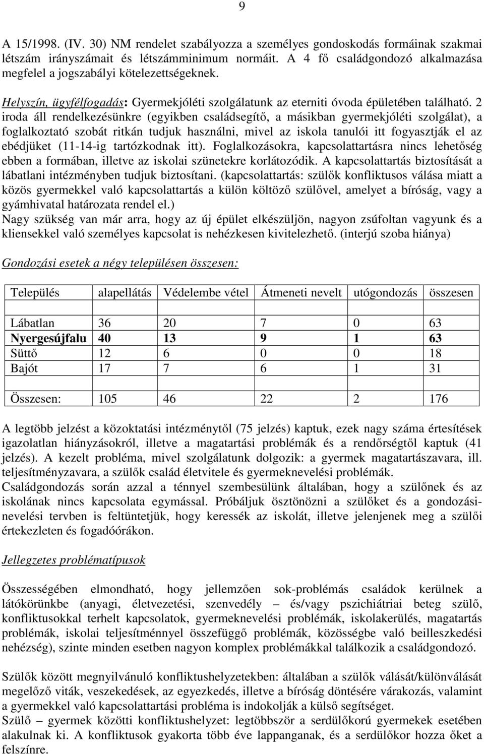 2 iroda áll rendelkezésünkre (egyikben családsegítő, a másikban gyermekjóléti szolgálat), a foglalkoztató szobát ritkán tudjuk használni, mivel az iskola tanulói itt fogyasztják el az ebédjüket