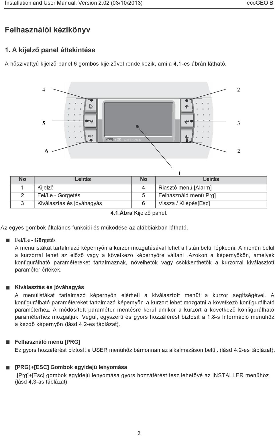 Az egyes gombok általános funkciói és működése az alábbiakban látható. Fel/Le - Görgetés A menülistákat tartalmazó képernyőn a kurzor mozgatásával lehet a listán belül lépkedni.